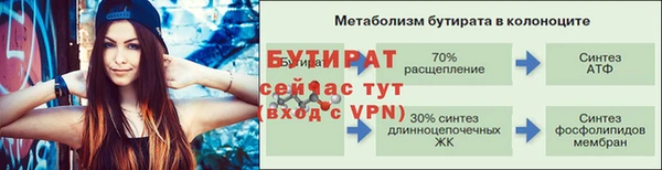 спиды Горно-Алтайск